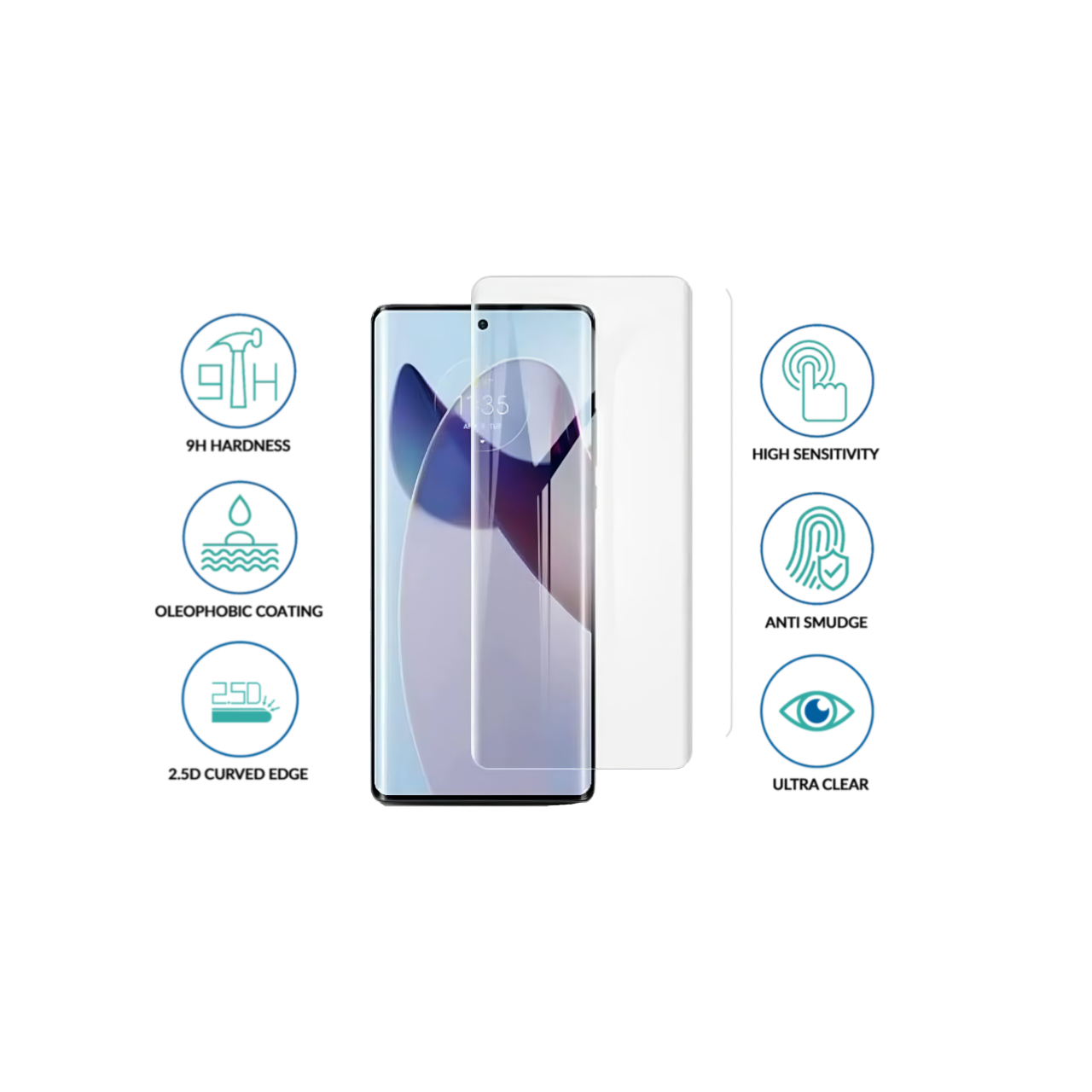 Moto Edge 60 Screen Protector For Curved Screen 9H Hardness Tempered Glass, Edge-to-Edge Protection